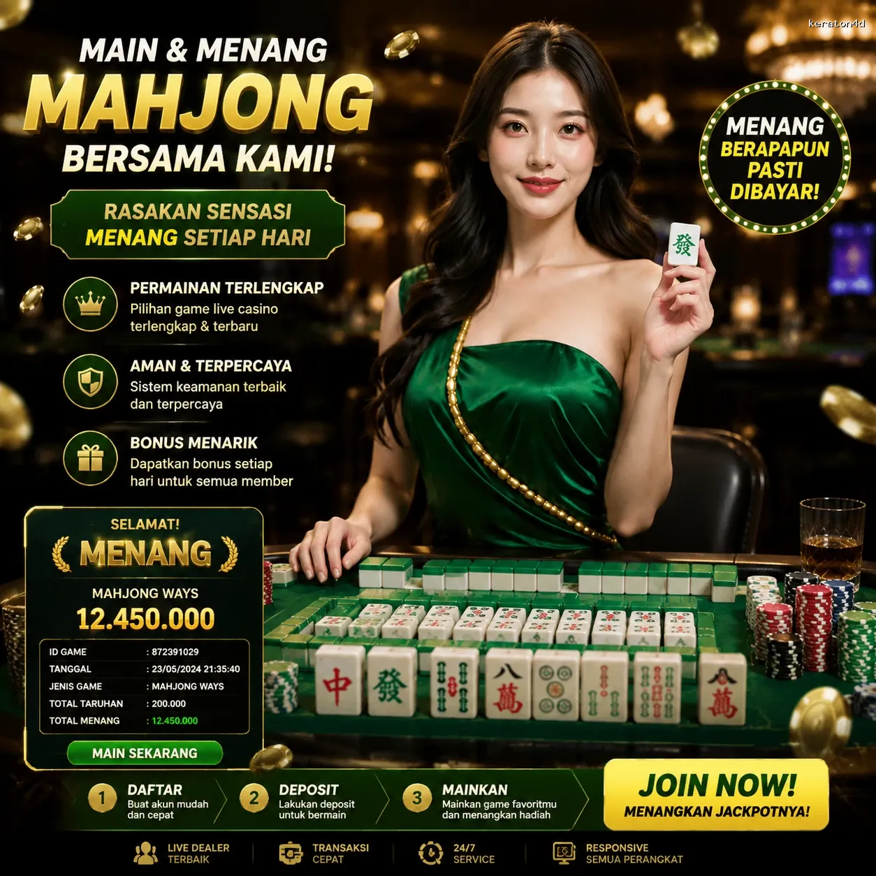 Bagaimana keraton4d Mengubah Cara Kita Bermain Game Online